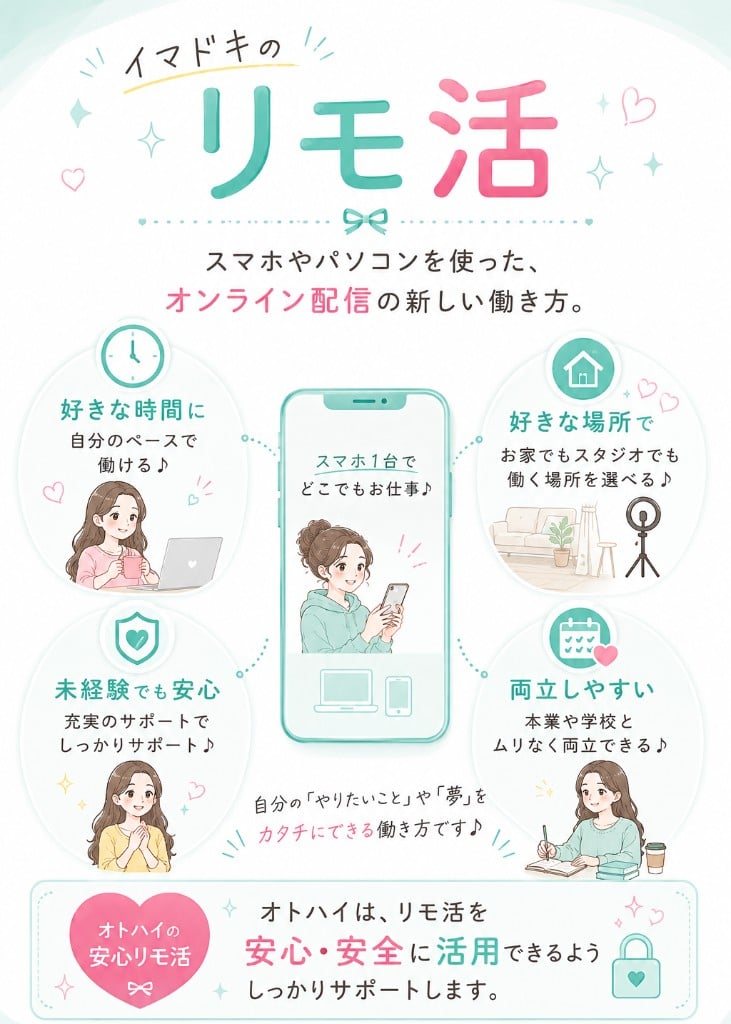 イマドキのリモ活 スマホやパソコンを使ったオンライン配信の新しい働き方