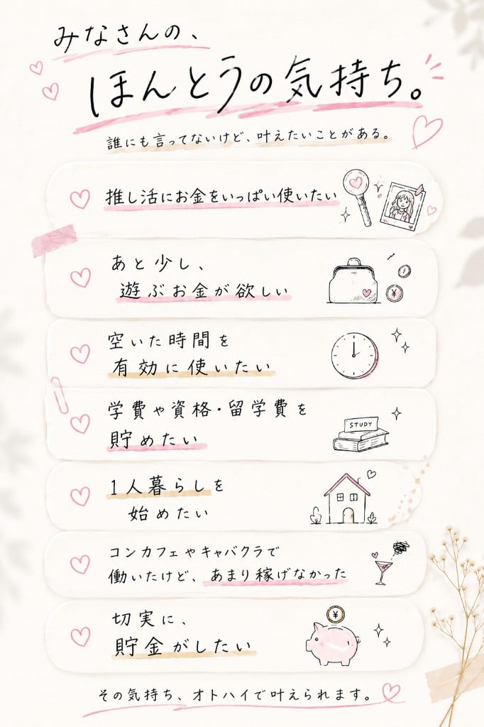 みなさんのほんとうの気持ち オトハイで叶えられること