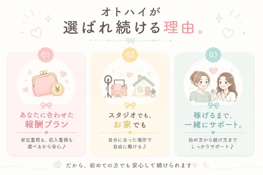 オトハイが選ばれ続ける理由