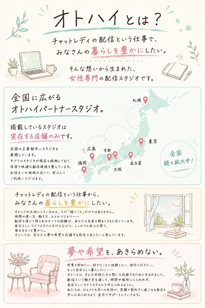 オトハイとは 女性専門の配信スタジオ